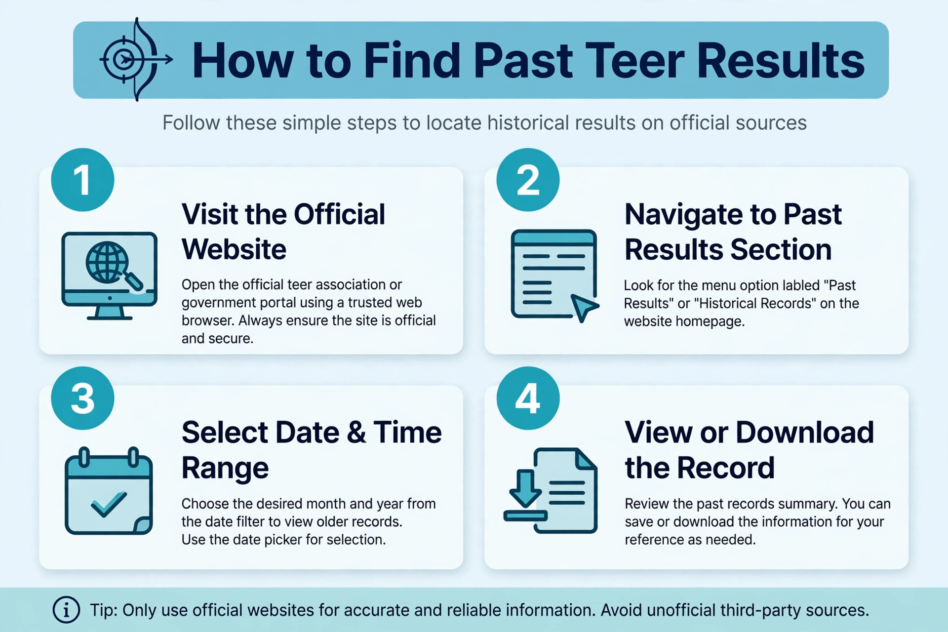 Steps to check yesterday teer result online from a result archive