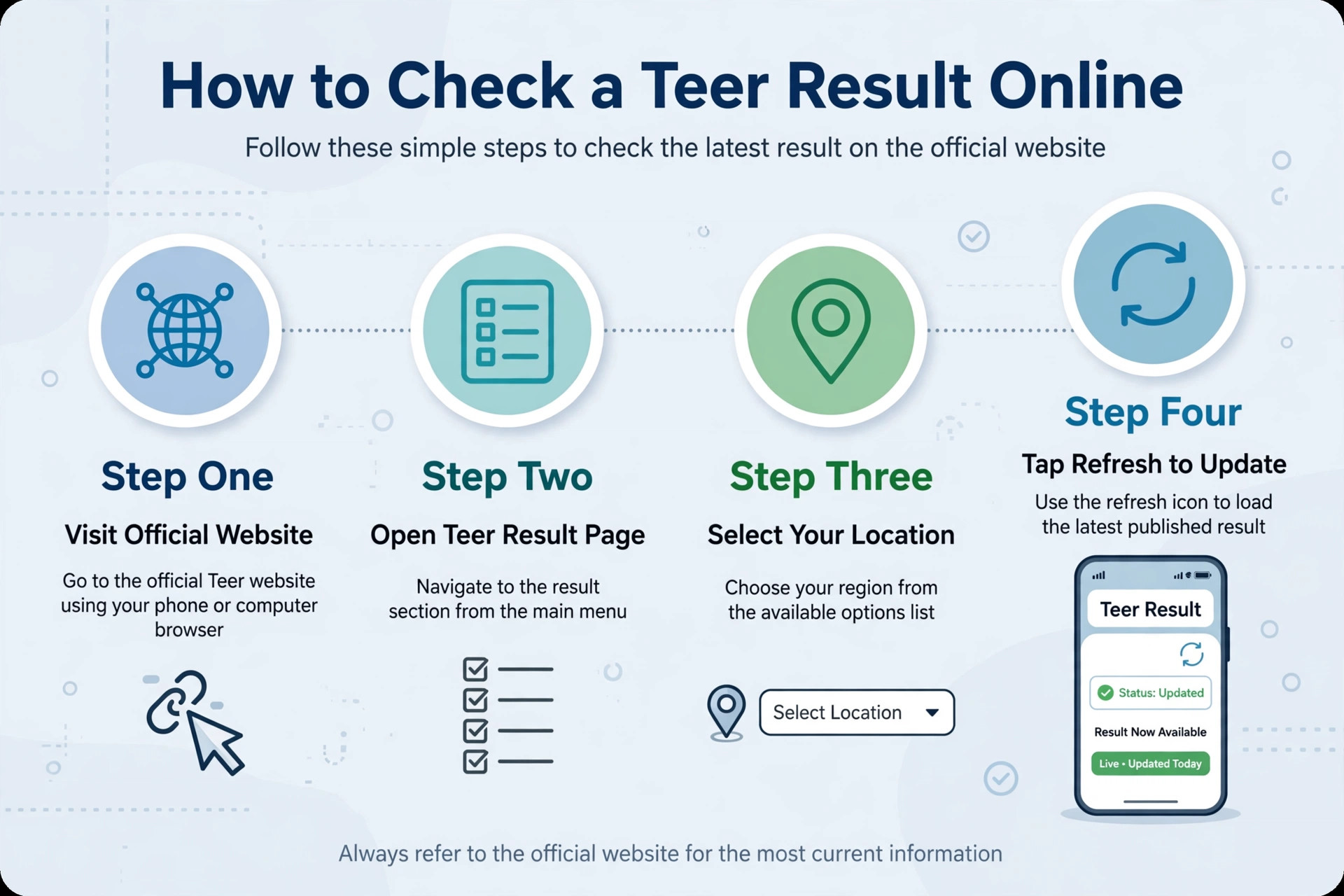 How to check the shillong morning teer result online step by step