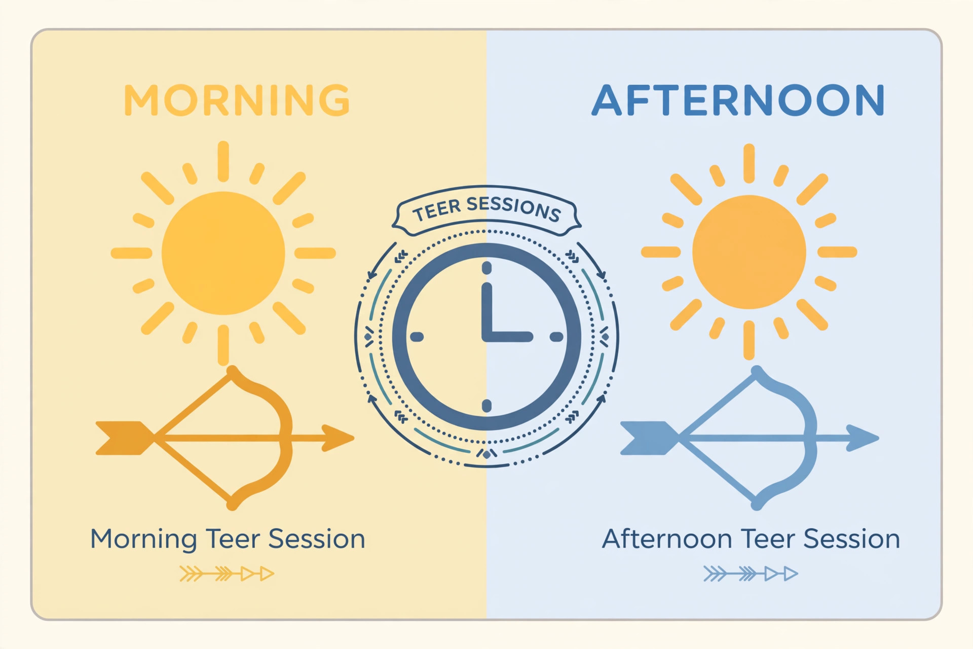 Morning and day sessions of juwai teer previous result records