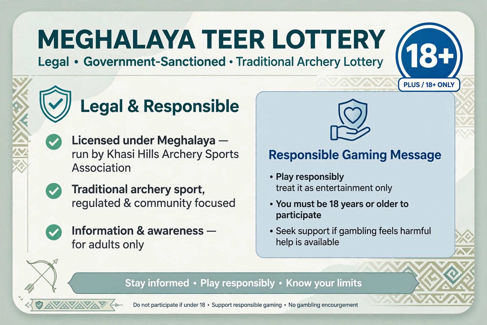 Responsible play reminder for the legal Meghalaya teer lottery