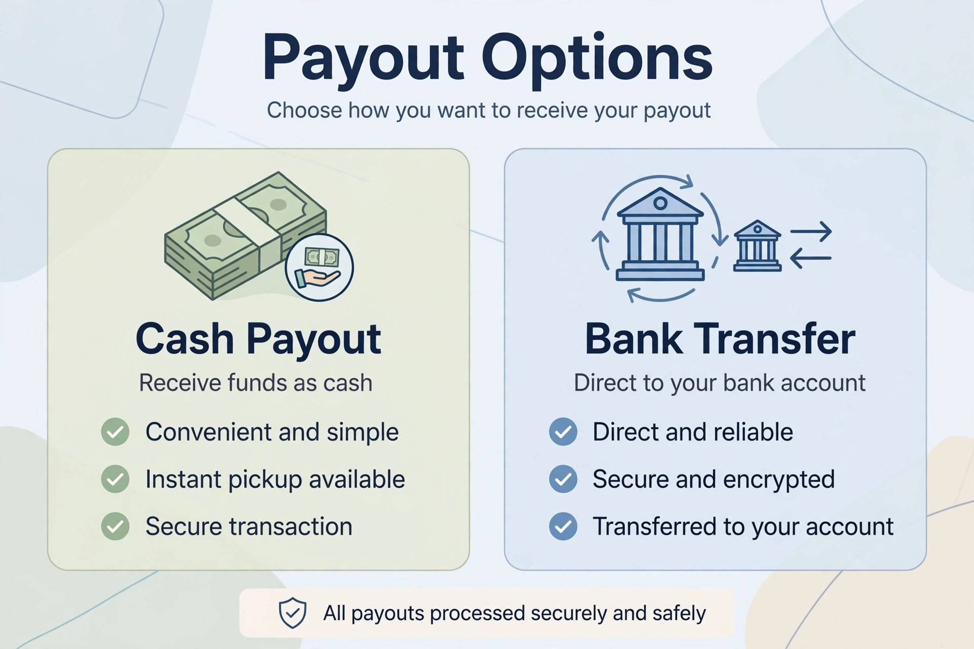 Teer prize payment payout options for winners